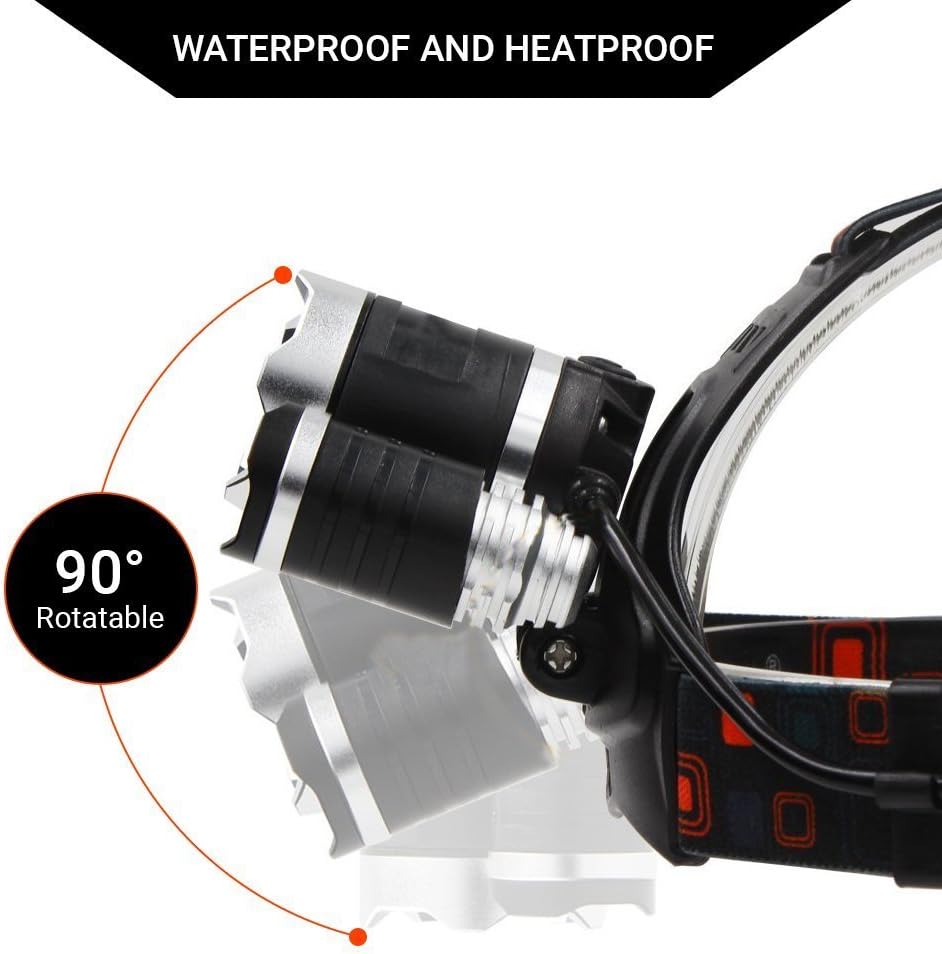 Newest Version OF Brightest LED Headlamp 20000 Lumen IMPROVED Cree Led, 4 Modes Headlight Battery Powered Helmet Light for Camping Running Hiking and Reading, （Charging equipment and Batteries） Included - - 