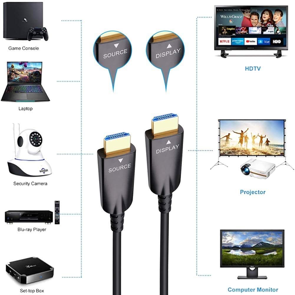DTECH Fibre Optic HDMI Cable 50m Support 4K 30Hz and 1080p 60Hz HD Video 3D ARC HDCP CEC HEC Projector High Speed (164 Feet, Black) - Image 3