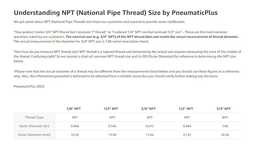 Industrial & Scientific Filters, Regulators & Lubricators Compressed