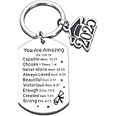 Graduation Gifts For Men, Women - College Graduation Gifts For Him - View #9