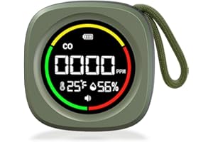 EONIX Portable Carbon Monoxide Detector,140H Standby, Rechargeable 3-in-1 CO Detector for Travel & Camping, Camping Carbon Monoxide Detector for RV Car