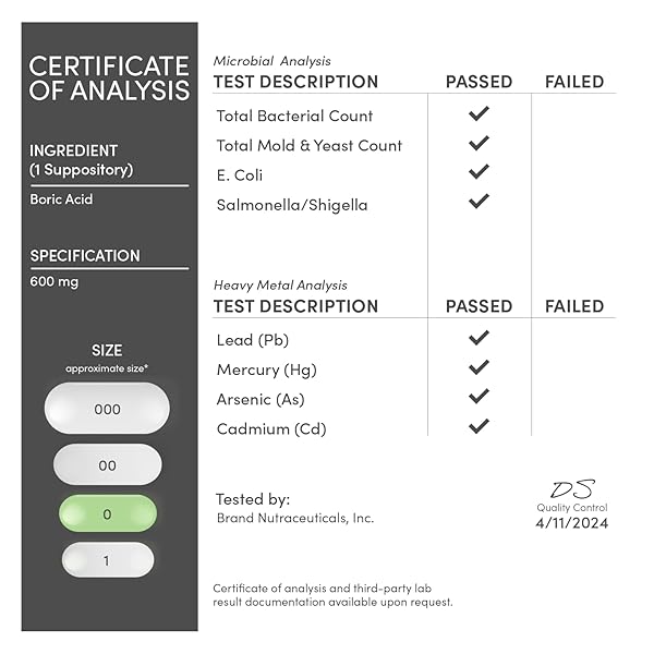 BORIC ACID SUPPOSITORIES (600MG VAGINAL SUPPOSITORY, 60 COUNT) SUPPORTS VAGINAL PH BALANCE, ODOR CONTROL (USP MEDICAL GRADE FINE POWDER, EASY DISSOLVE, THIRD PARTY TESTED) BY DOUBLE WOOD
