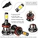 1797 H11 H8 H16(JP) LED Fog Lights Bulb Yellow Amber Gold Golden 3000K for Trucks Cars Lamps Kit Plug Error Free All in One Replacement Bulbs 12V 30W 2800LM Super Bright COB Chips Pack of 2