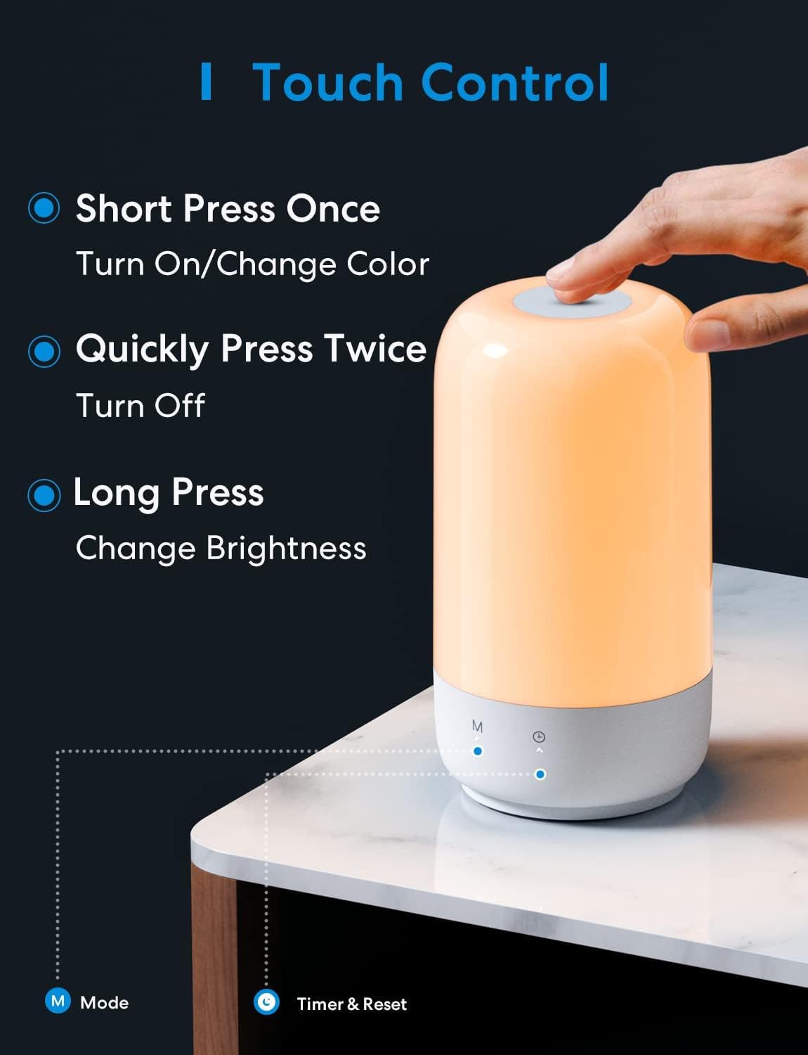 meross Smart Table Lamp for Bedroom, Bedside Lamp Support Apple Homekit and Alexa,Tunable White & Multi-Color, WiFi LED Nightstand Lamp,Touch Control, Voice and APP Control