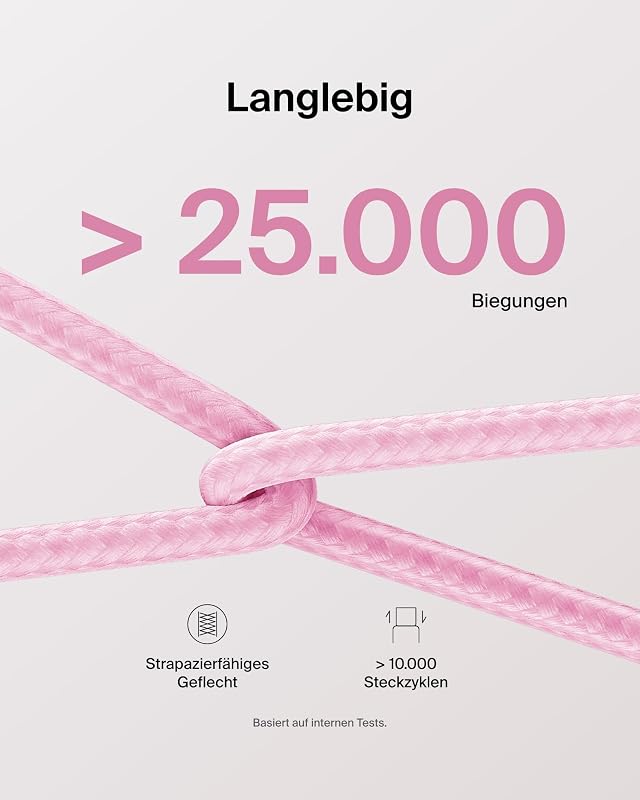 2er-Pack geflochtenes USB-C auf USB-C Ladekabel, 1,5 m, 60W, biegsames, Flexibles Schnellladekabel, für iPhone 17 und 16, Galaxy S25, Pixel 10, iPad Pro usw. – Rosa