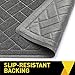 GRIP MASTER Durable Premium Cat Litter Mat, 35x23, Highly Effective, XL Jumbo, No Phthalate, Water Resistant, Traps Litter from Box and Cats, Scatter Control, Mats Soft on Kitty Paws, Graphite