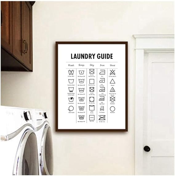 Yxjj1 Lienzo Imágenes nórdicas Decoración del hogar Guía de lavandería