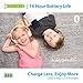 Wireless Bluetooth Headphones for Kids - BuddyPhones PLAY | Kids Safe Volume Limited to 75, 85 or 94 dB | Foldable with 14-Hour Battery Life | Optional Cable for Audio Sharing | Yellow