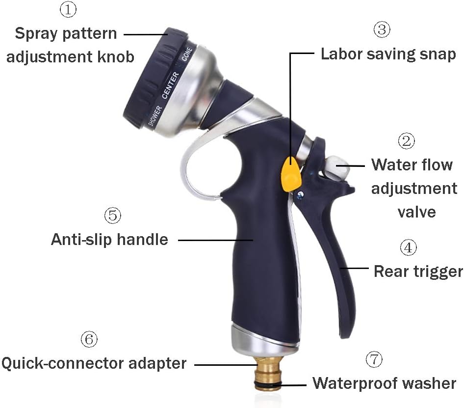 Garden Hose Nozzle Heavy Duty Water Spray 8 Patterns High Pressure for Outdoor Watering Plants, Lawns, Car Washing & Pets Showering : Garden & Outdoor