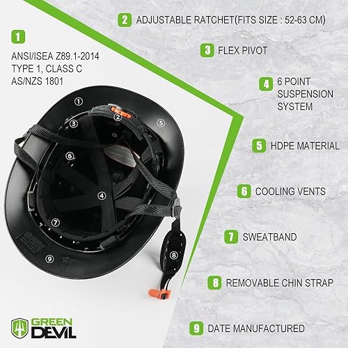 GREEN DEVIL Full Brim Hard Hat Vented Construction Safety Helmet OSHA  Approved Cascos De Construccion ABS Work
