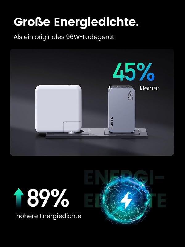 USB C Ladegerät 100W, Nexode Pro Mini Charger, GaN 3-Port Netzteil