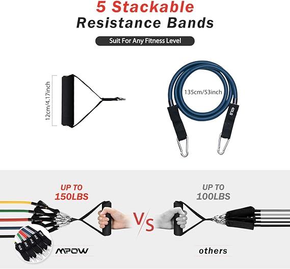mpow 150 lbs resistance bands