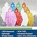 Sara Glove Emergency Disposable Rain Ponchos (Sold in Packs of 10 and 200) (Clear, 10 Pack)