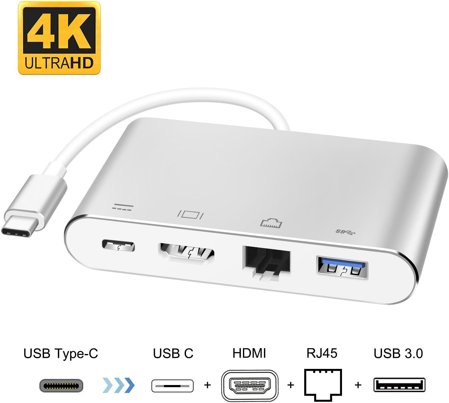 ink-topoint USB C Adaptor