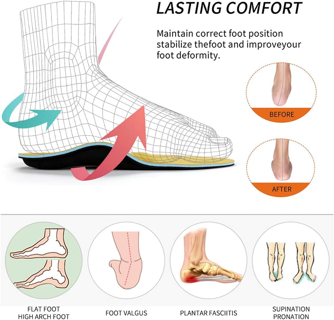 Walkomfy Full Length Orthotic Inserts Arch Support Insole, Insert for Flat Feet,Plantar Fasciitis,Feet Pain,Insoles for Men & Women (Mens 6-6 1/2 | Womens 8-8 1/2): Health & Personal Care