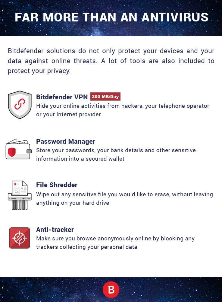 Bitdefender Internet Security 2026 - Image 5