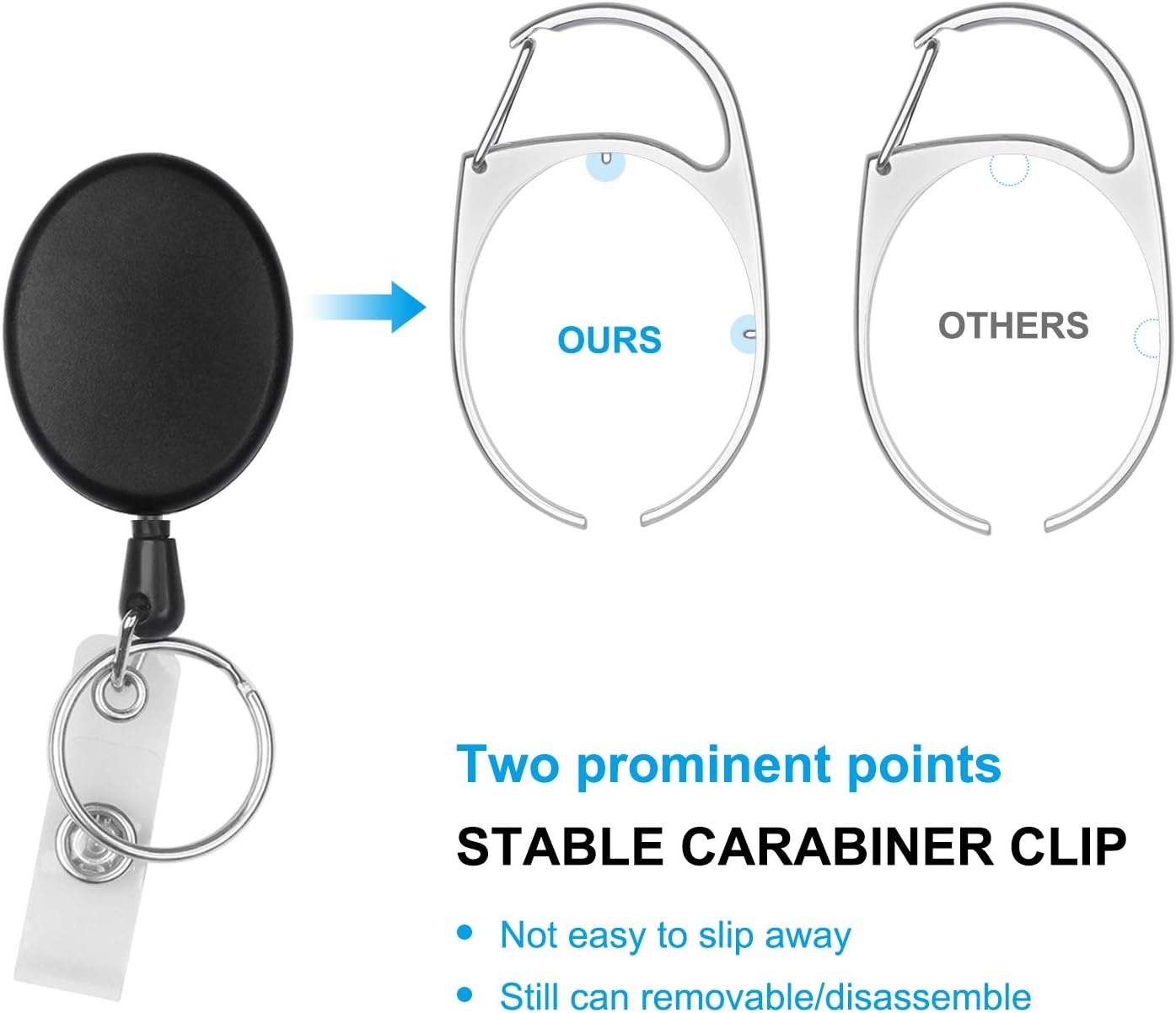 2 Pack Heavy Duty Retractable Badge Holders with Carabiner Reel Clip and Vertical Style Clear ID Card Holders, 24 inches Thick Kevlar Pull Cord : Office Products
