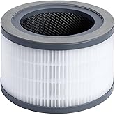 Nispira Vista 200 3-in-1 True HEPA Carbon Filter Replacement for Levoit Air Purifier Part Vista 200-RF. 1 Pack