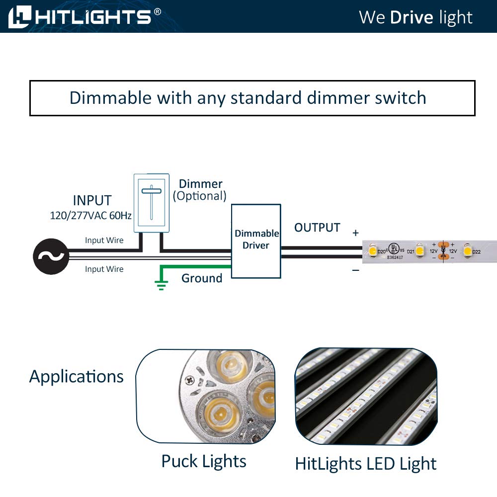 HitLights 60 Watt Dimmable Driver, for LED Light Strips