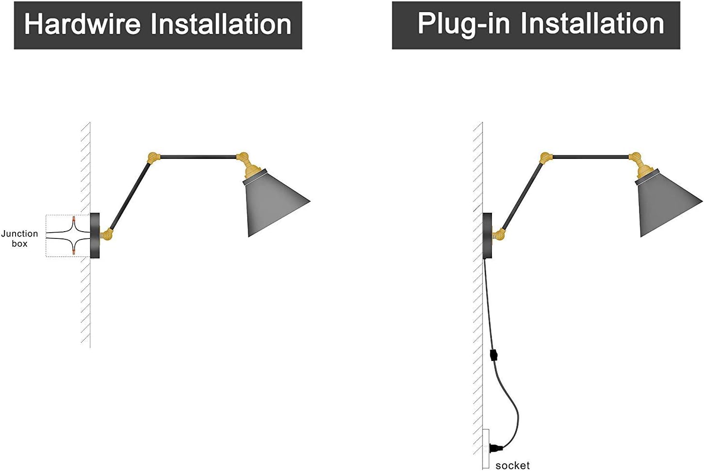 Swing Arm Plugin Wall Lamp Hardwired Sconce Wall Lighting, Antique