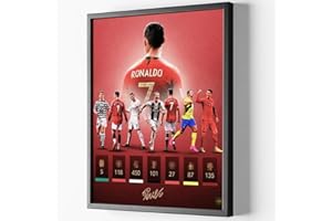 Black Framed Cristiano Ronaldo Signed Poster For Kids Hanging To Room Bedroom Wall Decor-Soccer Superstar Posters Canvas Art 