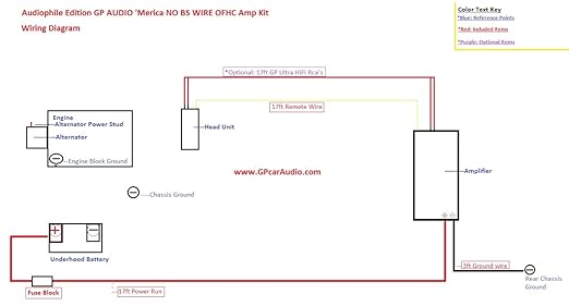 Rockford Fosgate R12001d Wiring Diagram - Wiring Diagram Pictures Guide