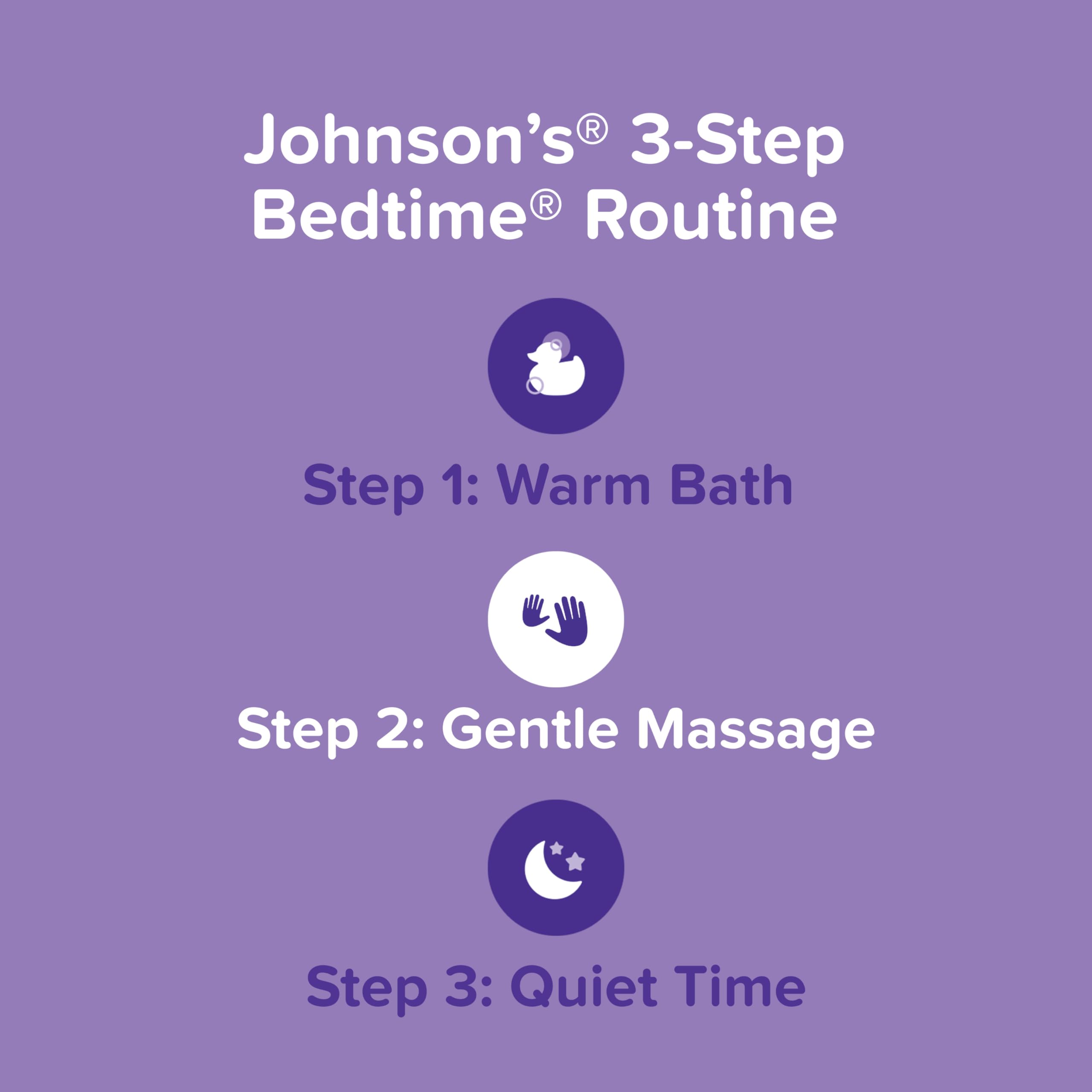 Johnson's Moisturizing Bedtime Baby Lotion with Coconut Oil & NaturalCalm Aromas to Help Relax Baby, Hypoallergenic & Free of Parabens, Phthalates & Dyes, Mild Baby Skin Care, 27.1 fl. oz