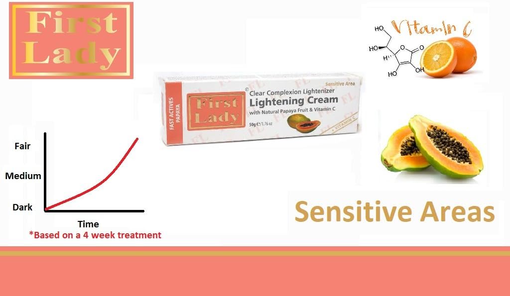 First Lady Papaya Skin Brightening Face Cream 50g - For sensitive area - with vitamin c, 50 g (Pack of 1) - Image 3