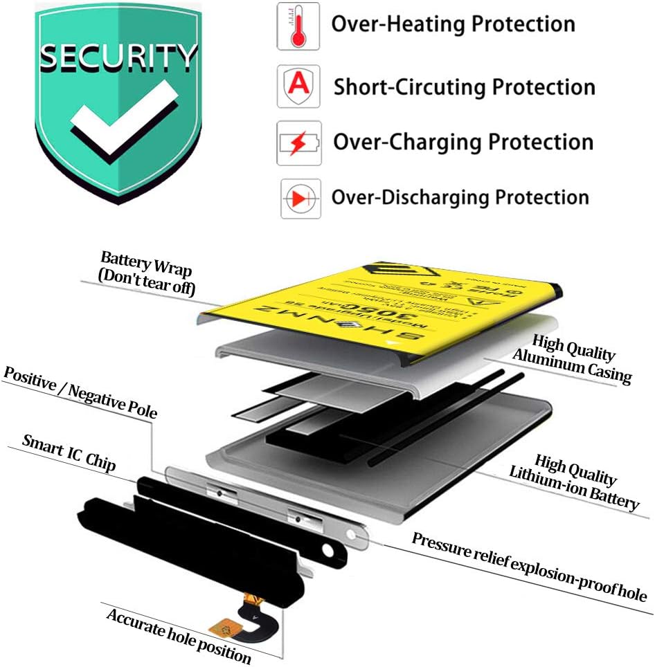 Galaxy S6 Battery Replacement Kit, 3050mAh SHENMZ Internal Li-Polymer Replacement EB-BG920ABE Battery for Samsung Galaxy S6 G920V G920A G920T G920P-[3 Years Warranty]