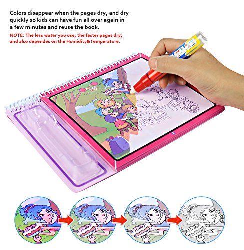 BBLIKE Colouring Doodle Book for Kids Tracing Drawing,Reusable Water Painting Kits and 2 Magic Water Pens