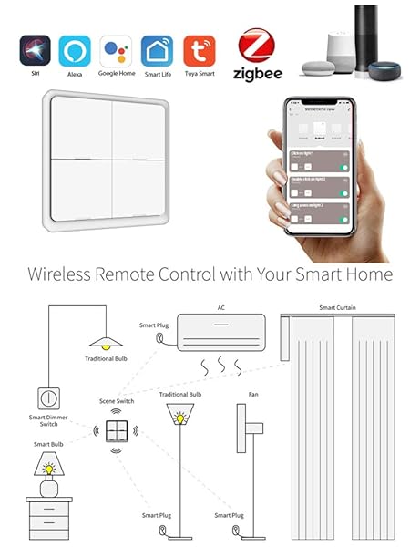 Tuya ZigBee Smart Switch 4 Gang Wireless 12 Szene Wand Lichtschalter Panel Kompatibel mit Alexa und Google Home Stick berall No Neutral erforderlich Hub Erforderlich