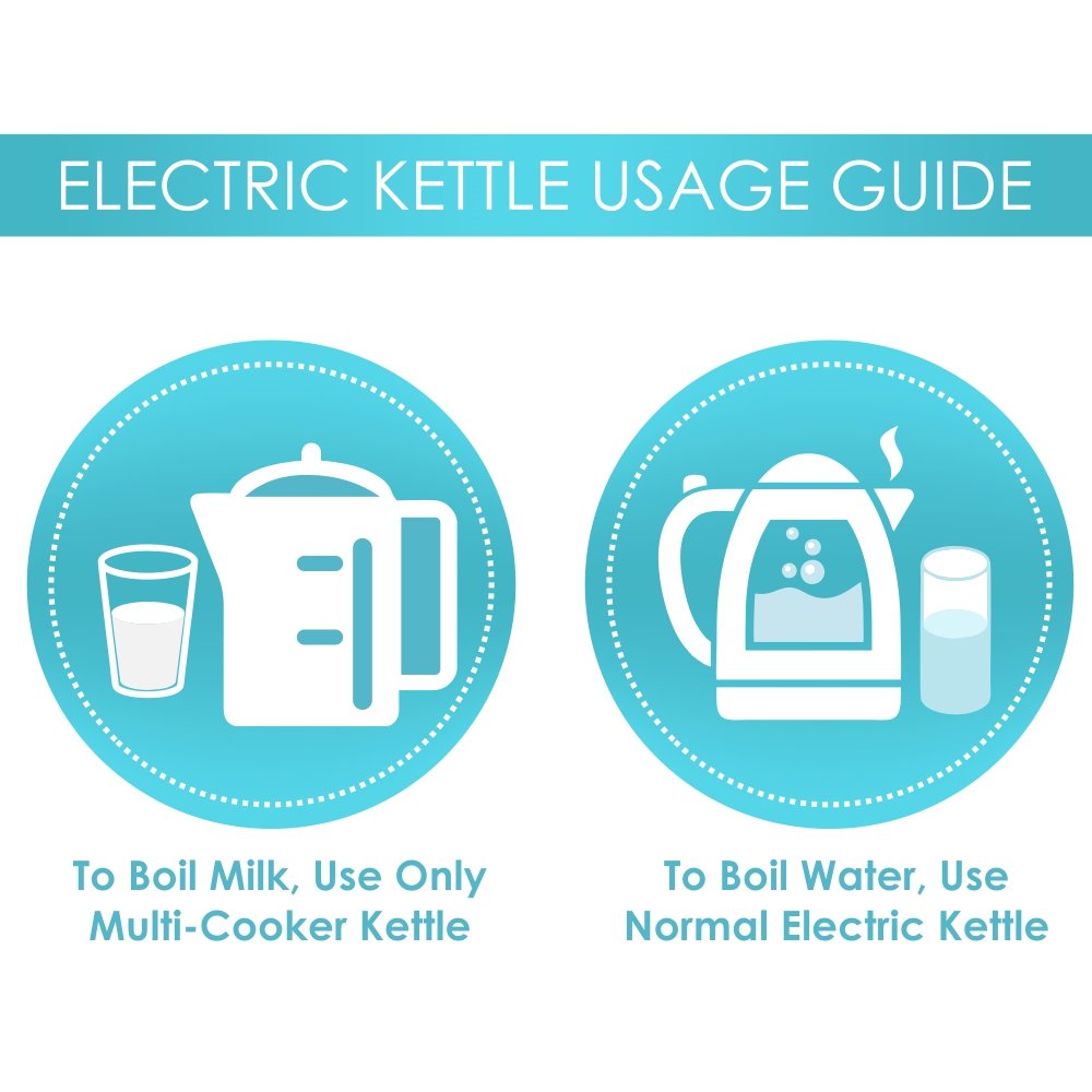 Electric Kettle 1.8-Litre with 1500W – Prestige