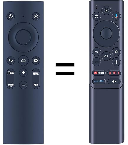 Amazon.com: NTQinParts Replacement Remote Control Controller for