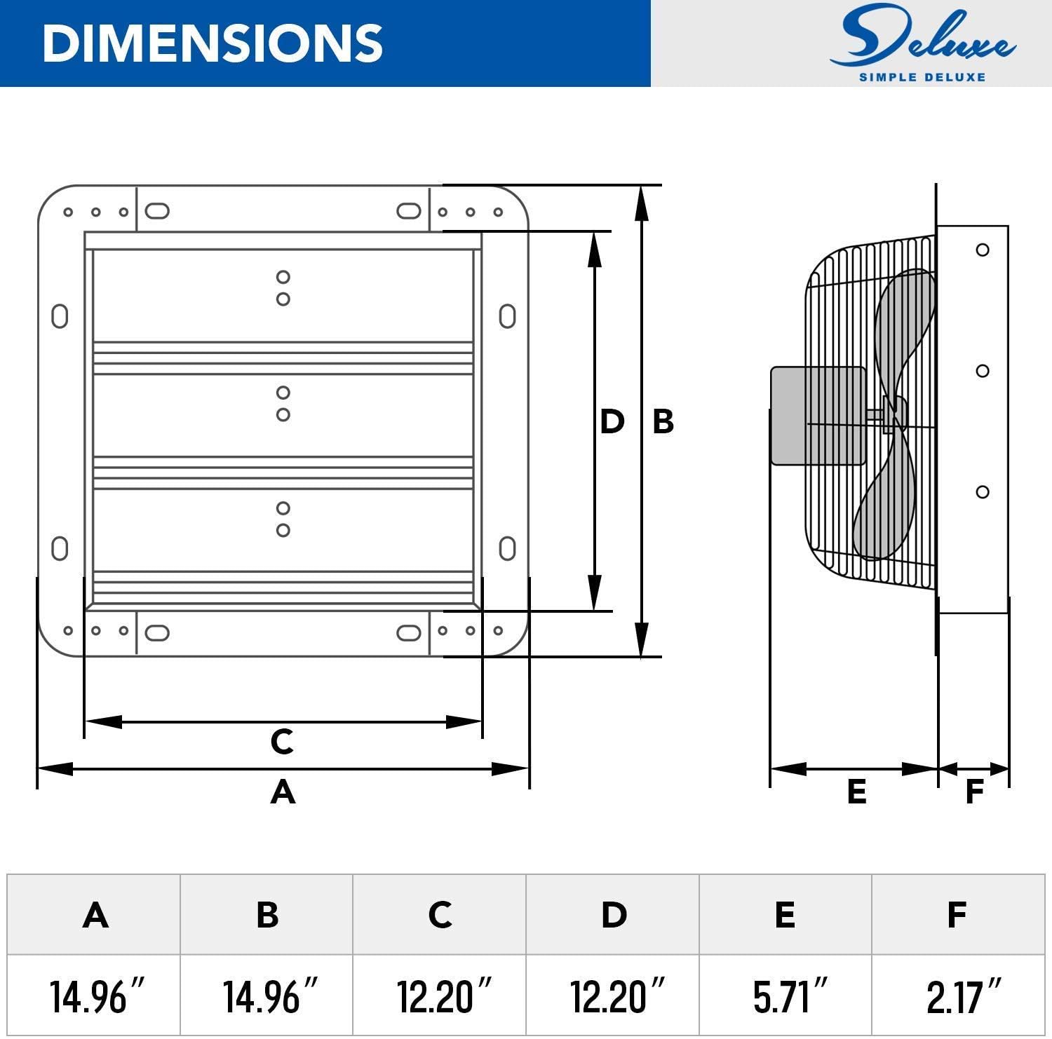 Simple Deluxe 12 Inch Exhaust Fan with Speed Controller and Power Cord Kit, Providing Superior Ventilation for Windows, Attics, Kitchens, Greenhouses and Garages