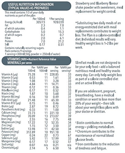 SlimFast-Vitality-High-Protein-Powder-Meal-Replacement-Powder-Shake-Strawberry-and-Blueberry-Burst-Powder-450-g