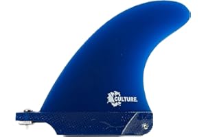 Culture Supply 4.5" Surfboard Center Fin - Converts 2+1 Setup into a Tri Fin Thruster