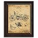 Personal-Prints | Harley Davidson Vintage Style US Patent Prints | Framed Behind Acrylic Motorcycle Wall Art (Three Bikes - 3pc Set)