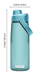 CamelBak Thrive Chug Tritan Renew Water Bottle