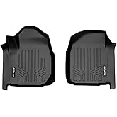 SMARTLINER Custom Floor Mats 1st Row Liner Set Compatible with 2019-2025 Chevrolet Silverado 1500