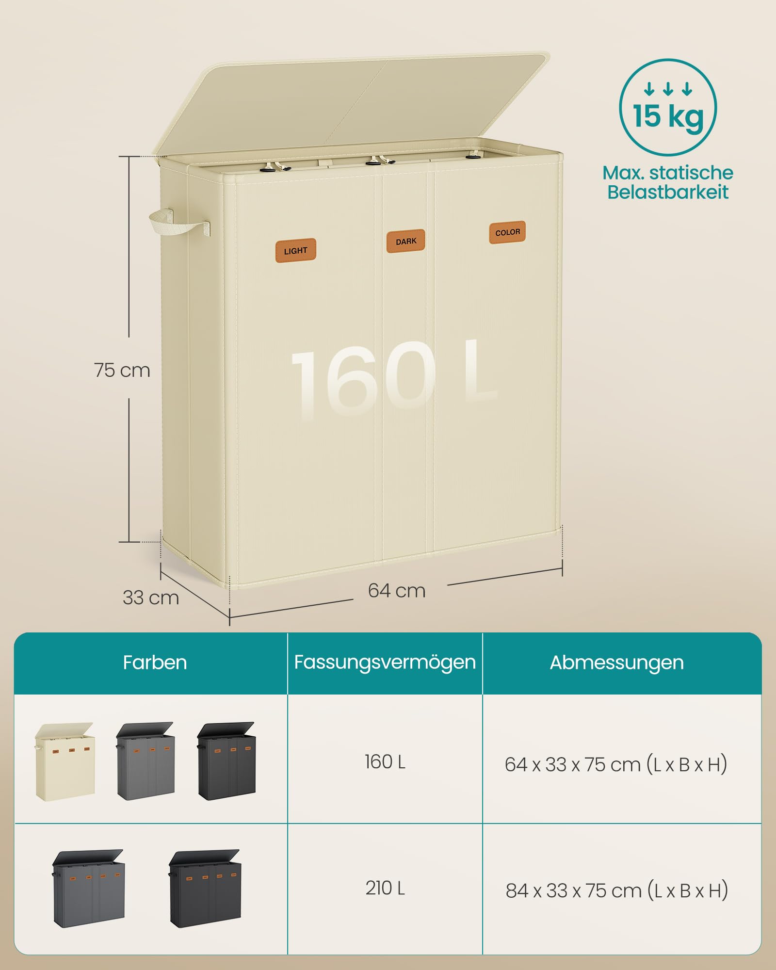 SONGMICS Wäschekorb mit 4 Fächern, 210 L, mit Deckel, 5 Etiketten, herausnehmbarer und waschbarer Innensack, Waschküche Schlafzimmer, dunkelgrau RLH014G01 5