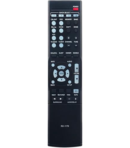Amazon.com: RC-1196 Replacement Remote Control fit for Denon AV