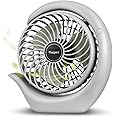Viniper Portable Rechargeable Fan, Small Desk Fan : 3 Speeds & about 8-24 Hours Longer Working, 180° Rotation, Portable Fan Small but Mighty, Strong Wind (Grey, Light Black Blade)