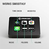 Elgato Stream Deck Mini – Control Zoom Teams PowerPoint MS Office Mac PC view 4