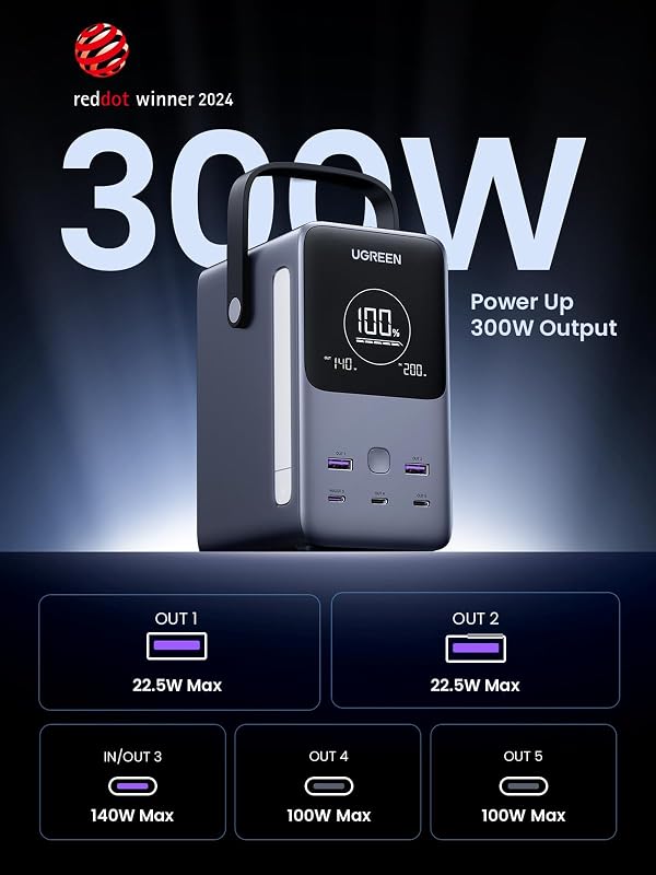 Power Bank Ugreen 300W 48000mAh carga rápida portátil — Foto 2 von 8