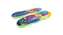 Generic FP Insoles Gamechangers Elite custom
