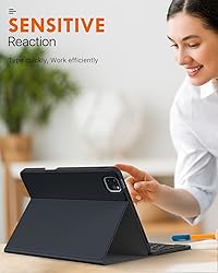 MoKo for New iPad Air 11 Inch Case with Keyboard M2