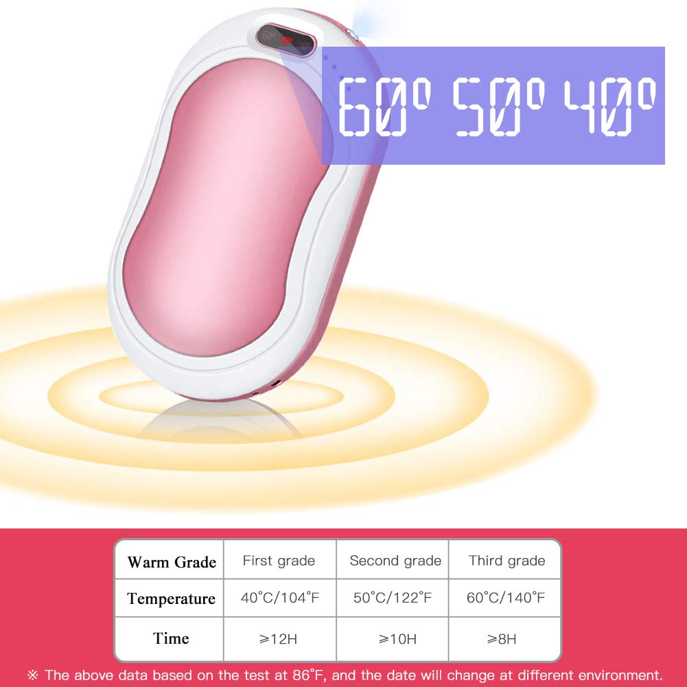 Maifeituo Rechargeable Hand Warmer, 10000mAh Electric Portable Pocket Hand Warmer & Power Bank