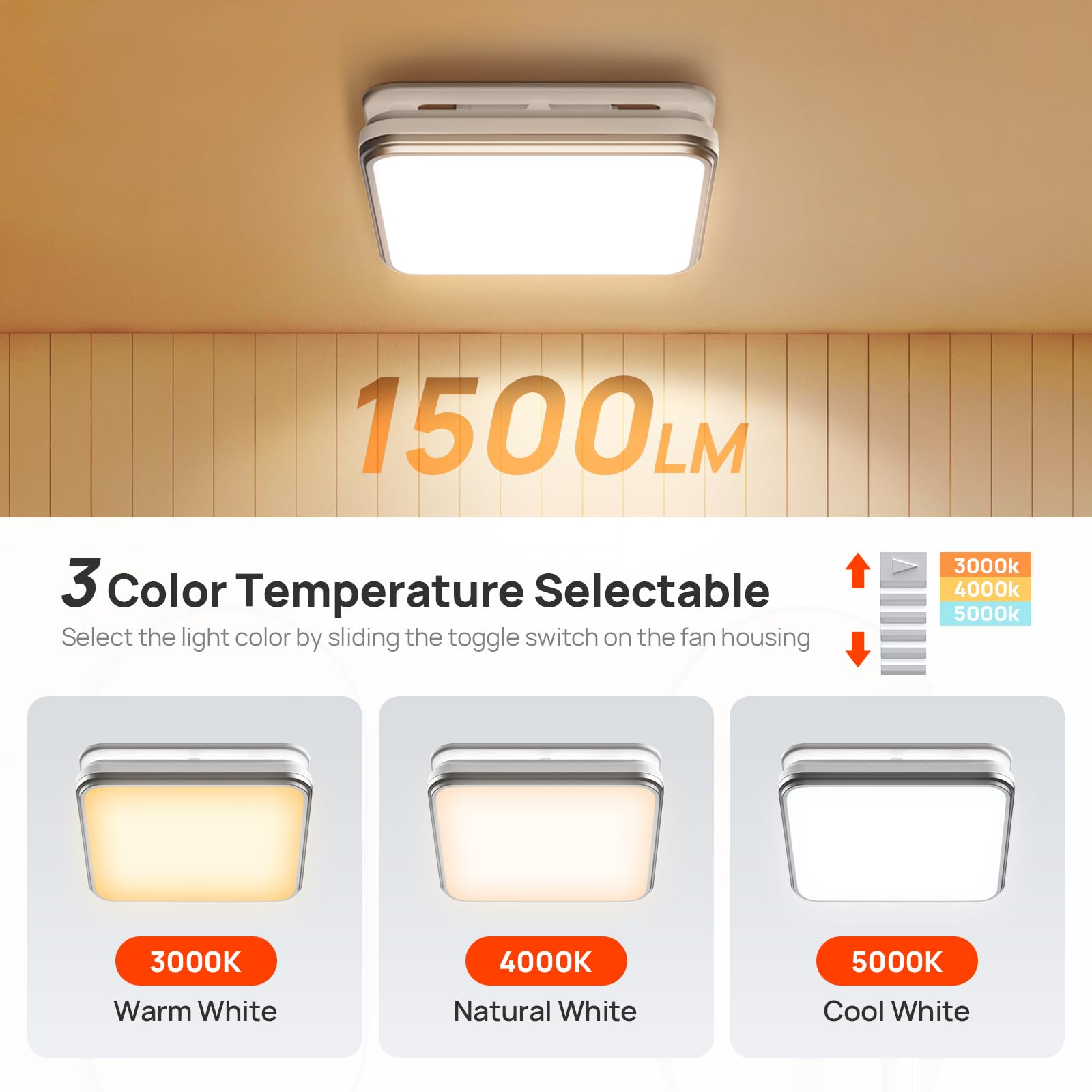 Consciot Bathroom Exhaust Fan with Light, 110/160 CFM Adjustable, 0.8/1.0 Sone, suitable for mounting hole 11.39 x 10.42 inches, Bath Ventilation Fan with 1500Lm LED Light 3CCT Selectable & Nightlight