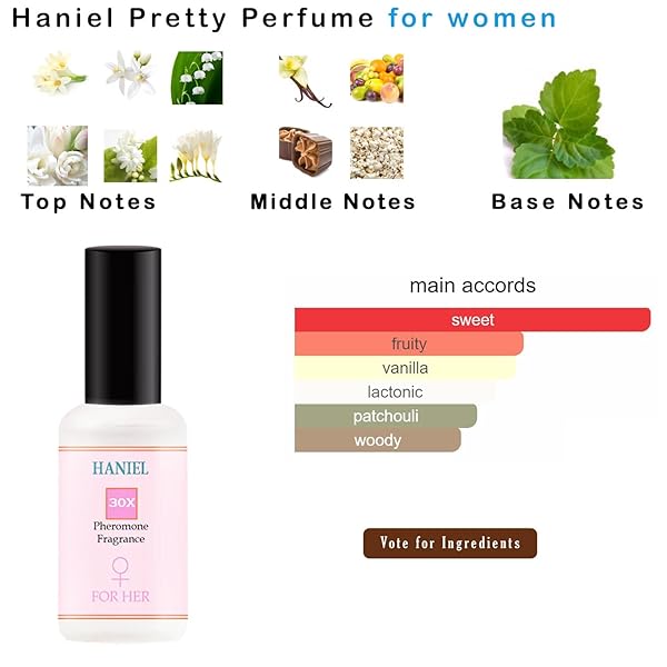 HANIEL WOMEN’S PINK TEMPTATION PERFUME – BRIDAL & DATE NIGHT FRAGRANCE OIL, LONG-LASTING ATTRACTION, PHEROMONE PERFUME FOR WOMEN