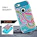 iPhone 5C Case,iphone5C Case,Kmall(TM) for iPhone 5C 2in1 High Impact Hybrid Dual Layer Case Heavy Duty Case Full-body Matte Rugged Armor Cover Case with Totem Tribe Floral Pattern (Blue)
